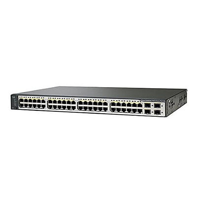 4. Switch Cisco-min
